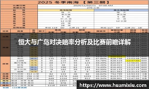 悟空体育恒大与广岛对决赔率分析及比赛前瞻详解